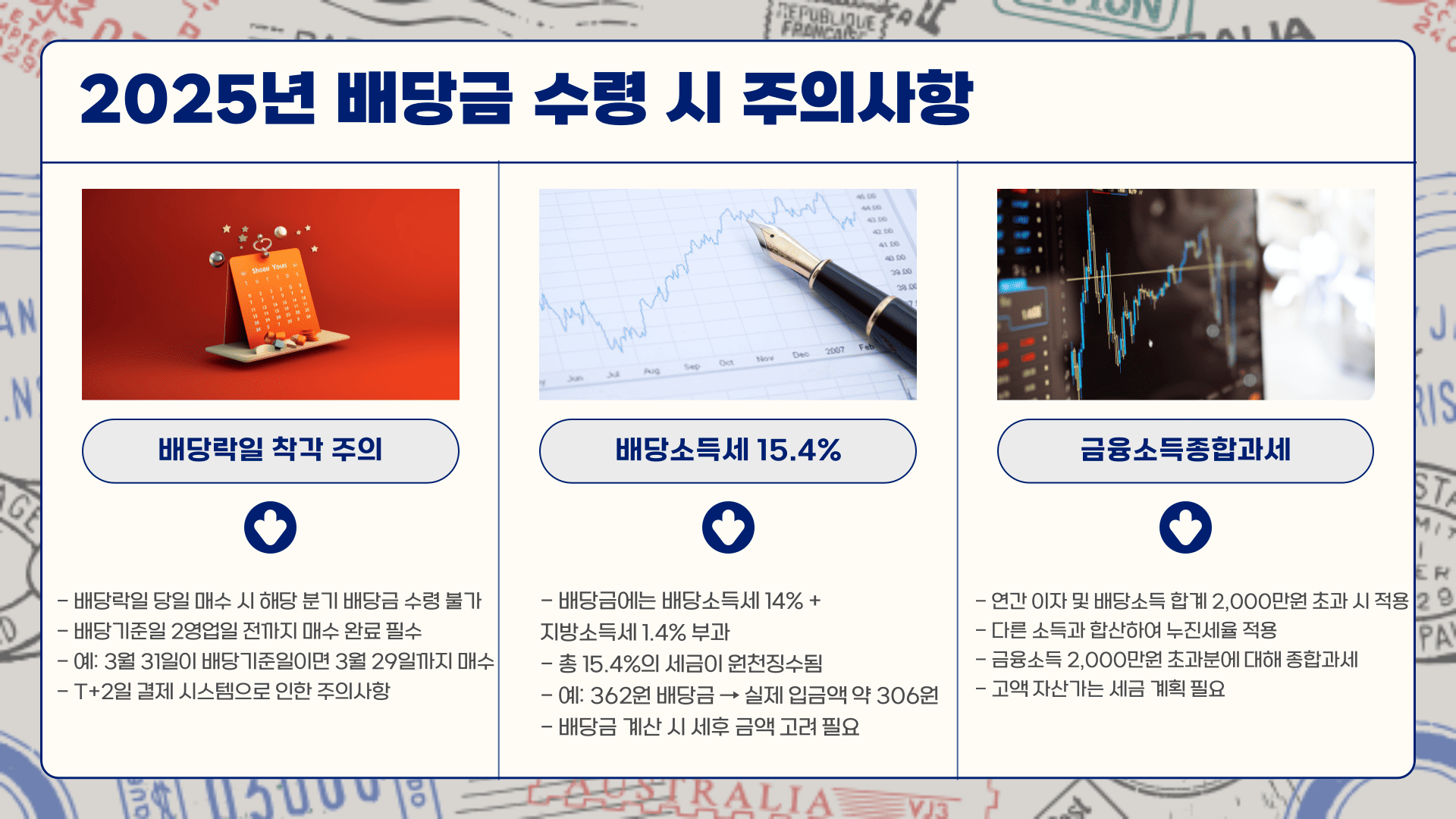 삼성전자우 배당금 지급일 주의사항