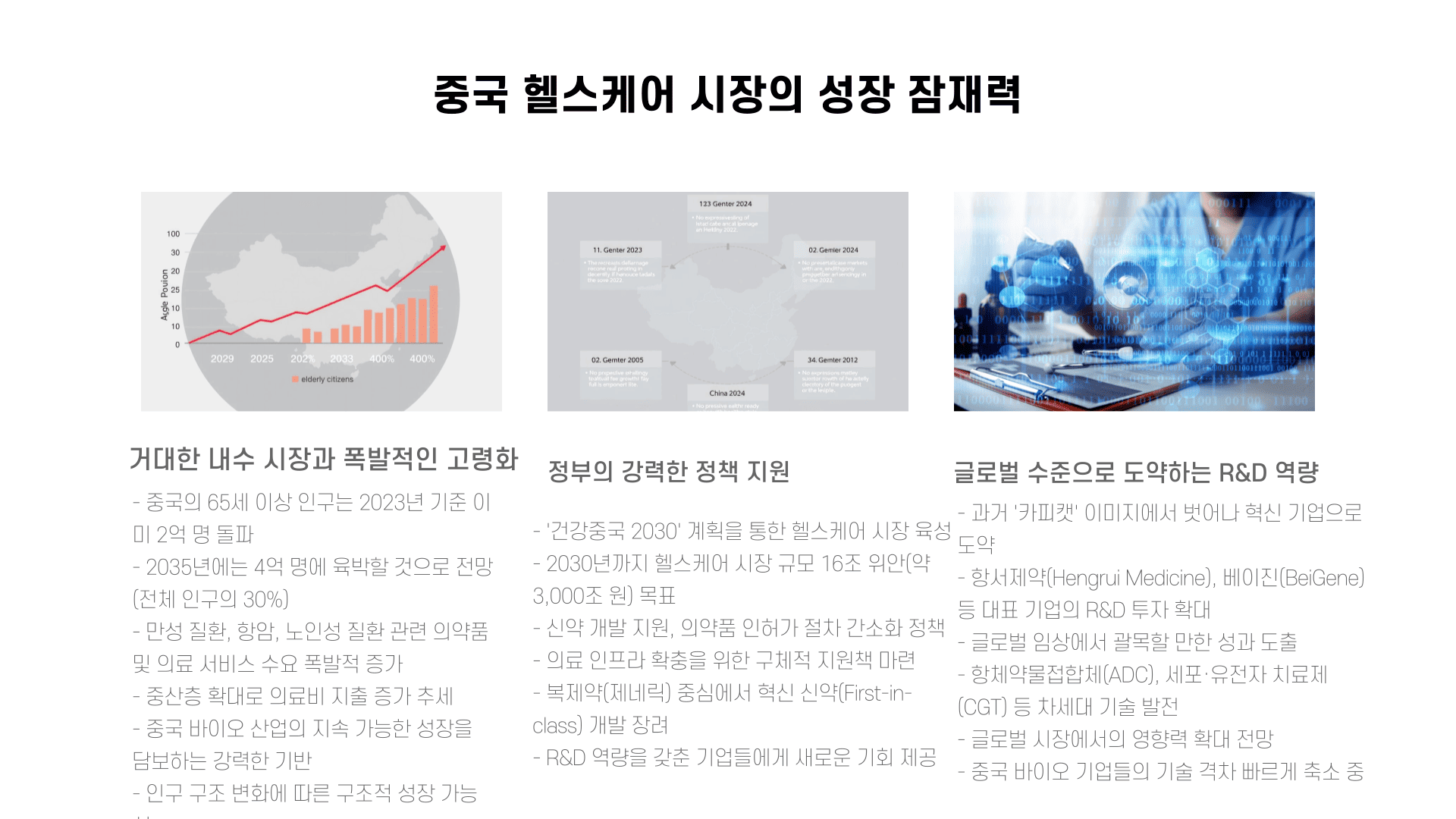 중국 헬스케어 잠재력