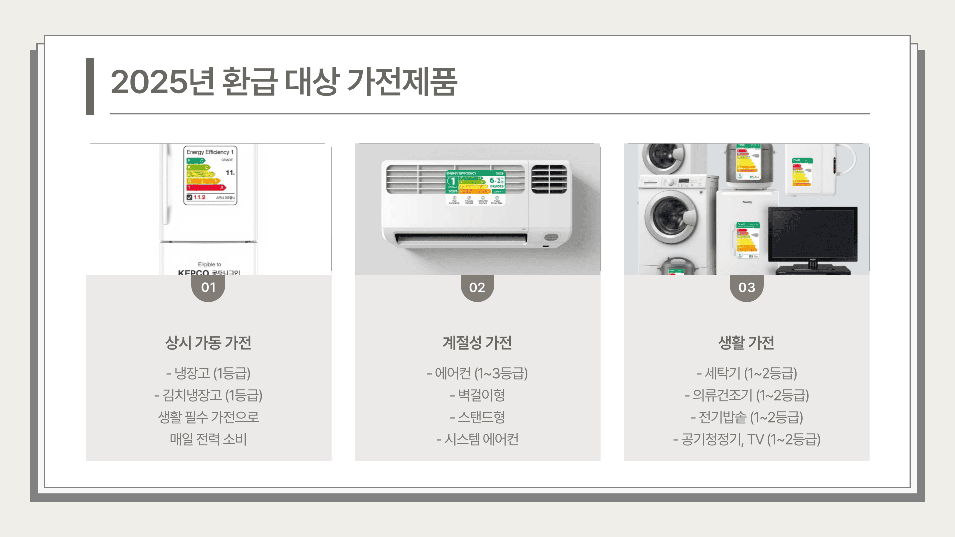 한전 고효율 가전제품 환급대상