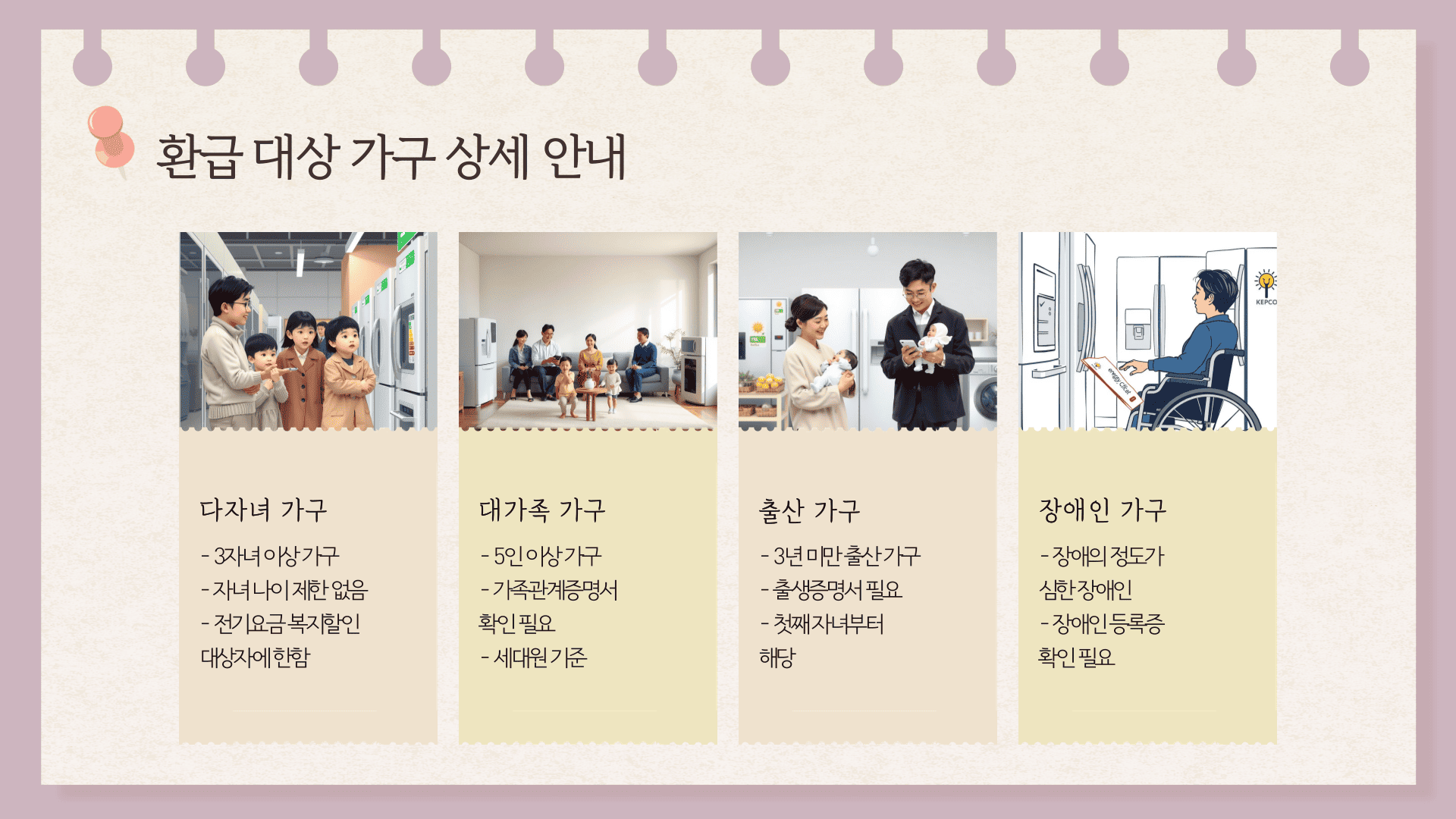 한전 고효율 환급 대상가구
