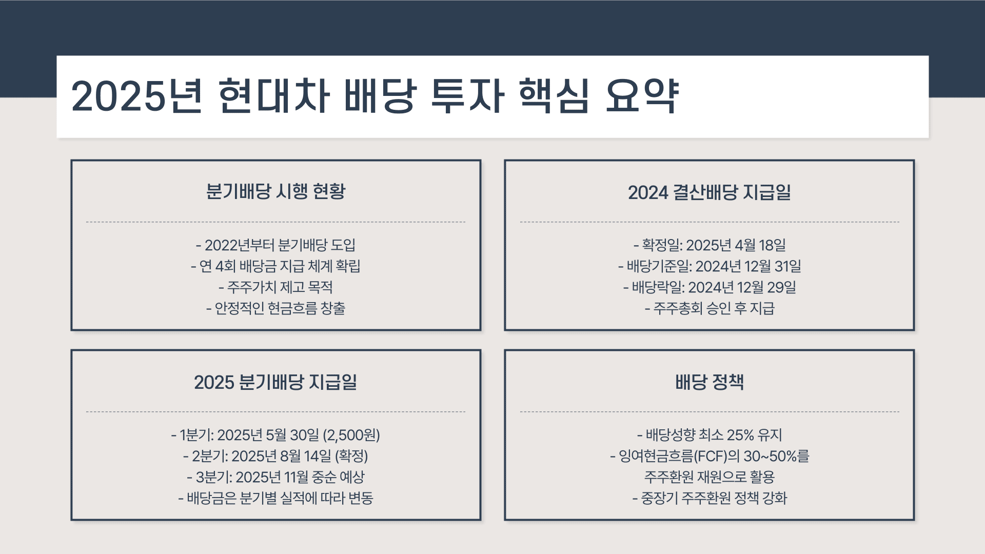 현대차 배당금 지급일 요약