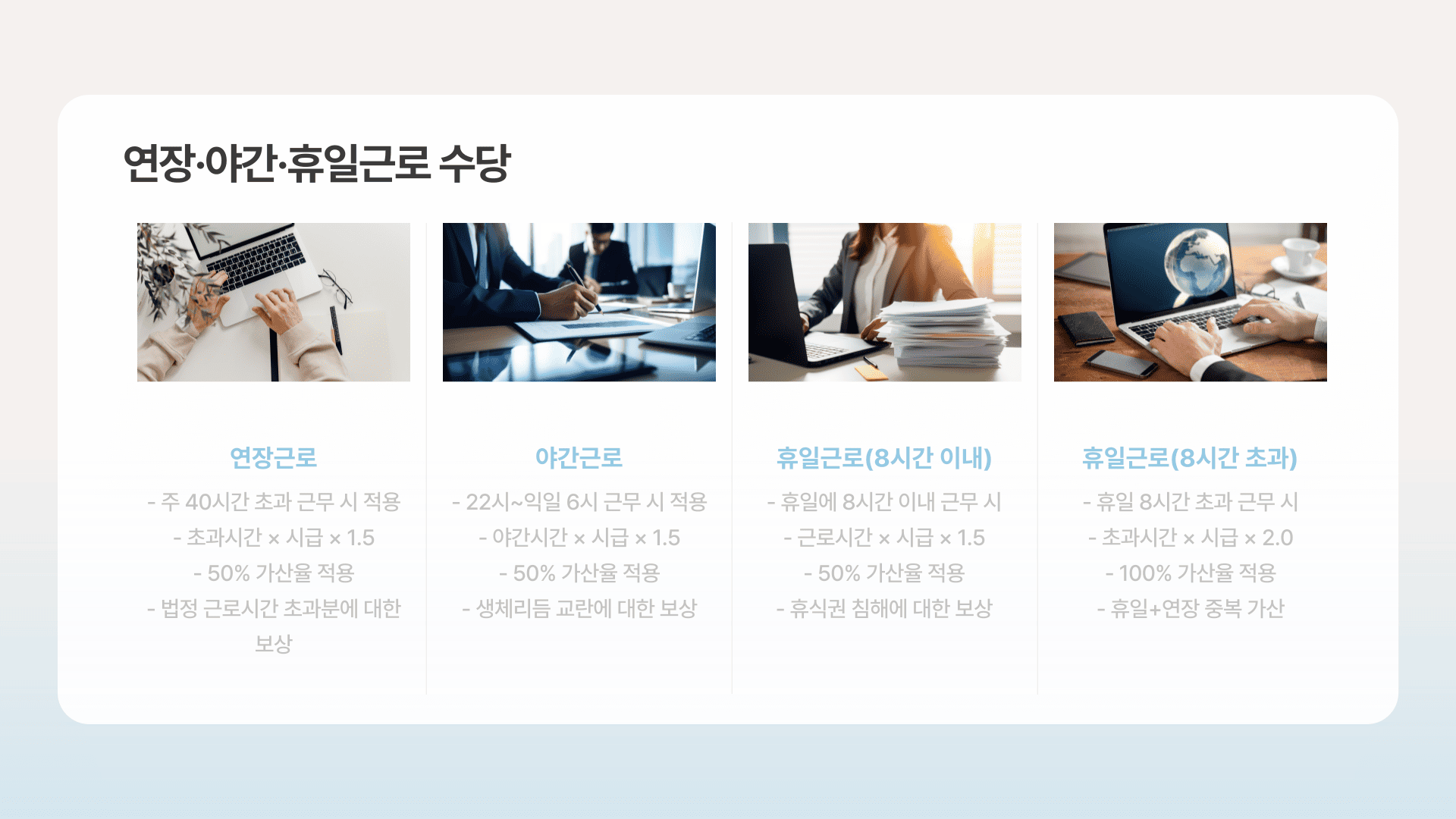알바 시급 계산기 각종 수당