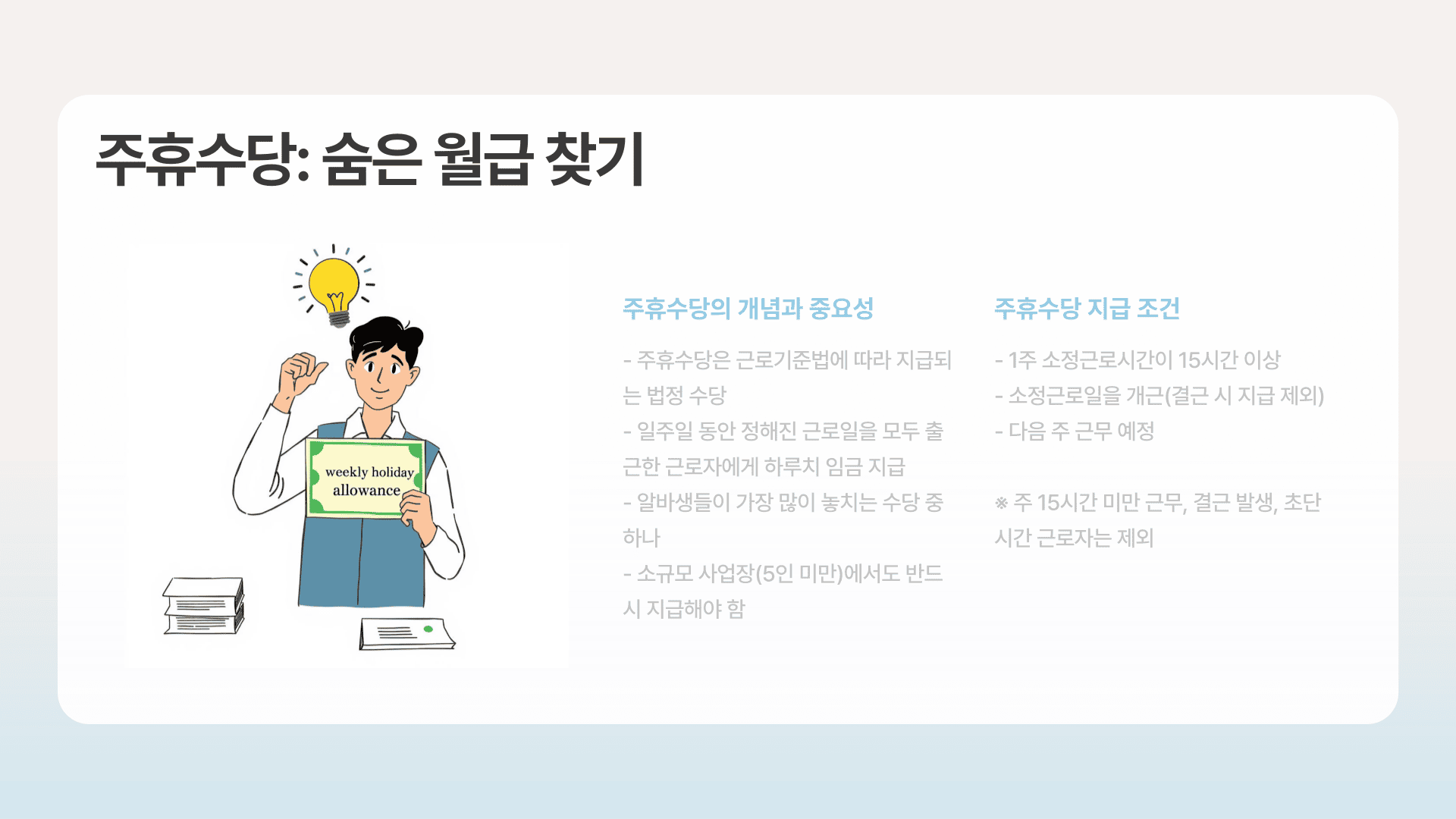 알바 시급 계산기 주휴수당
