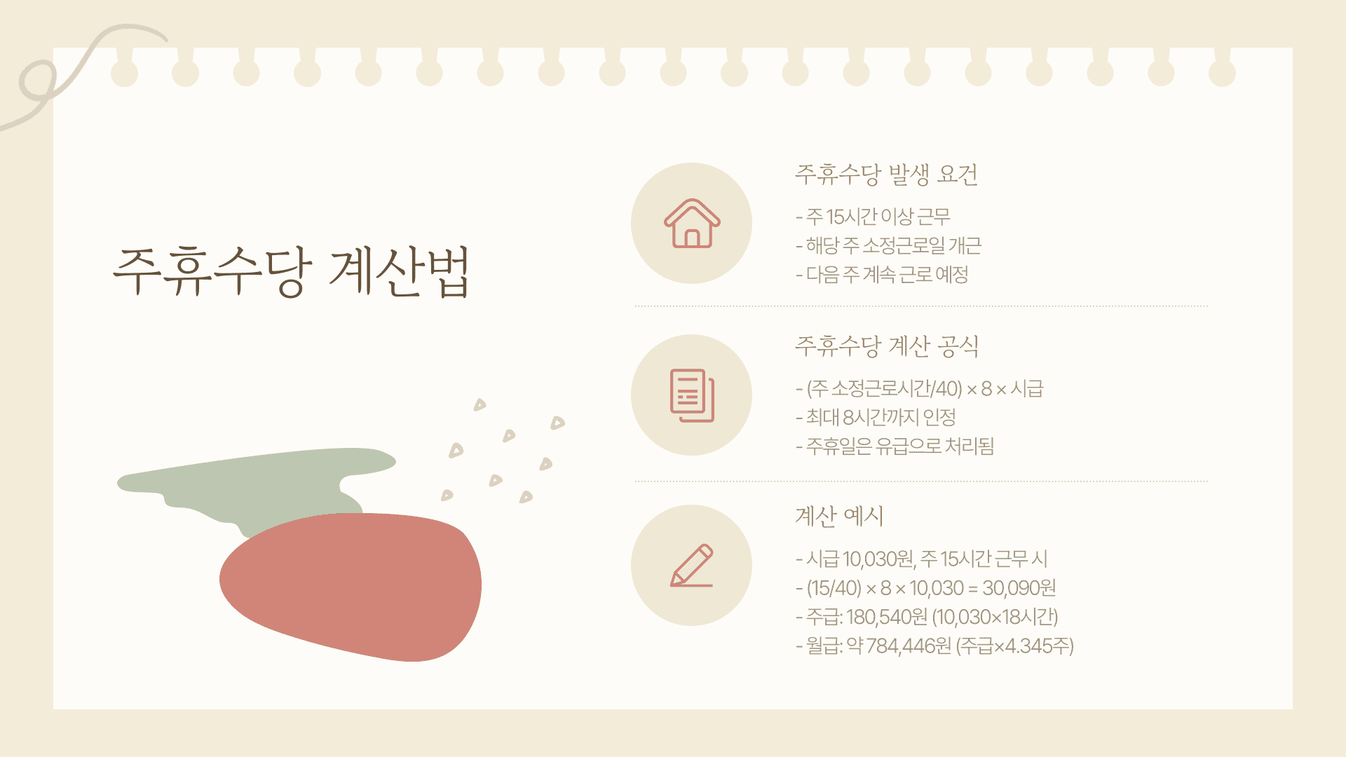 알바 월급 계산기 주휴수당