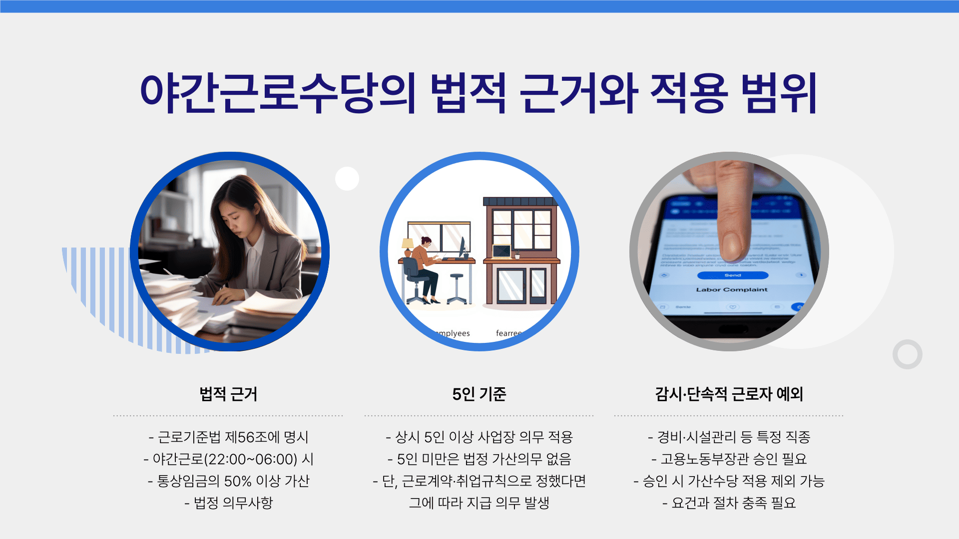 야간근로수당 계산기 적용범위