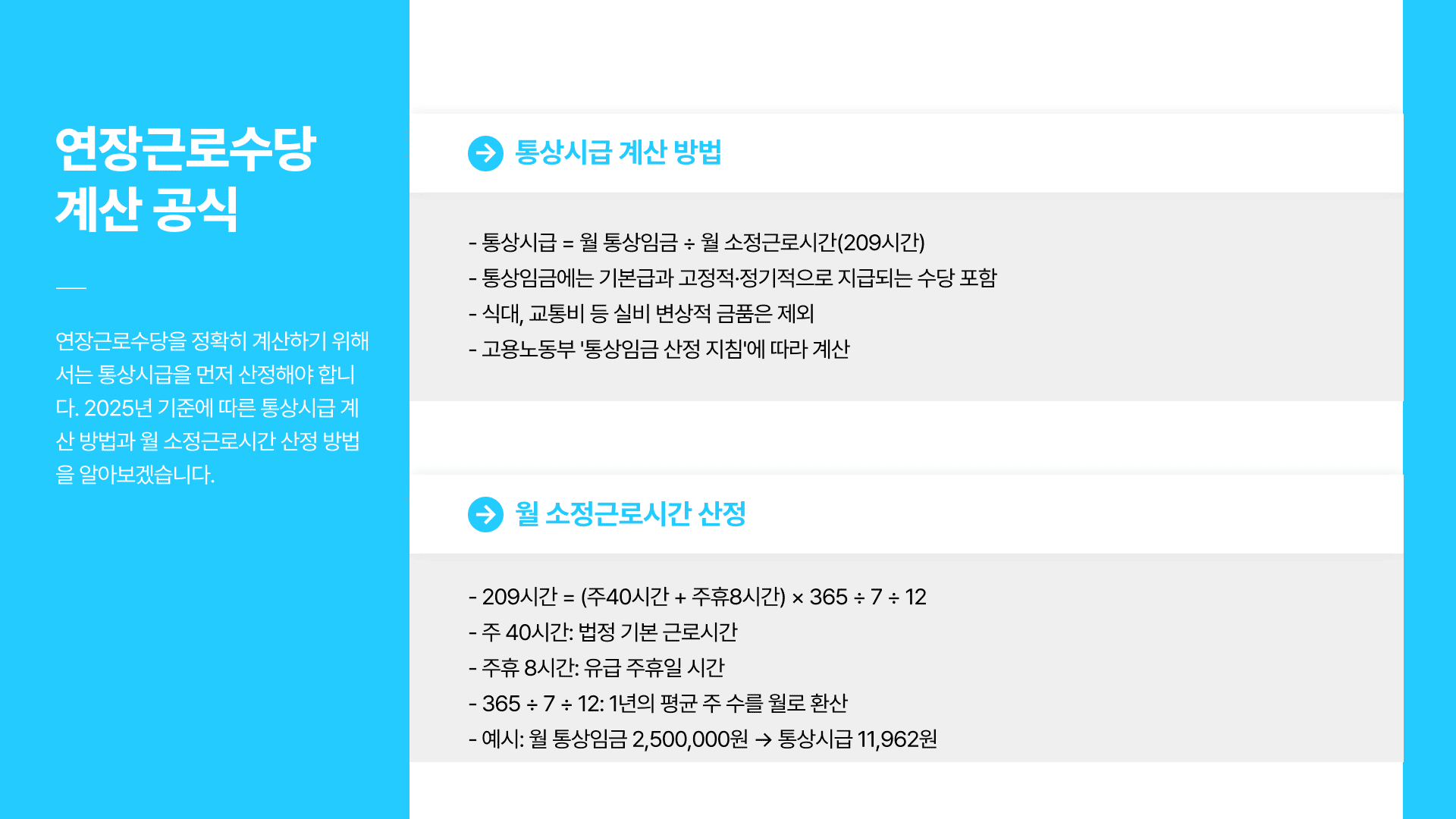 연장근로수당 계산기 공식