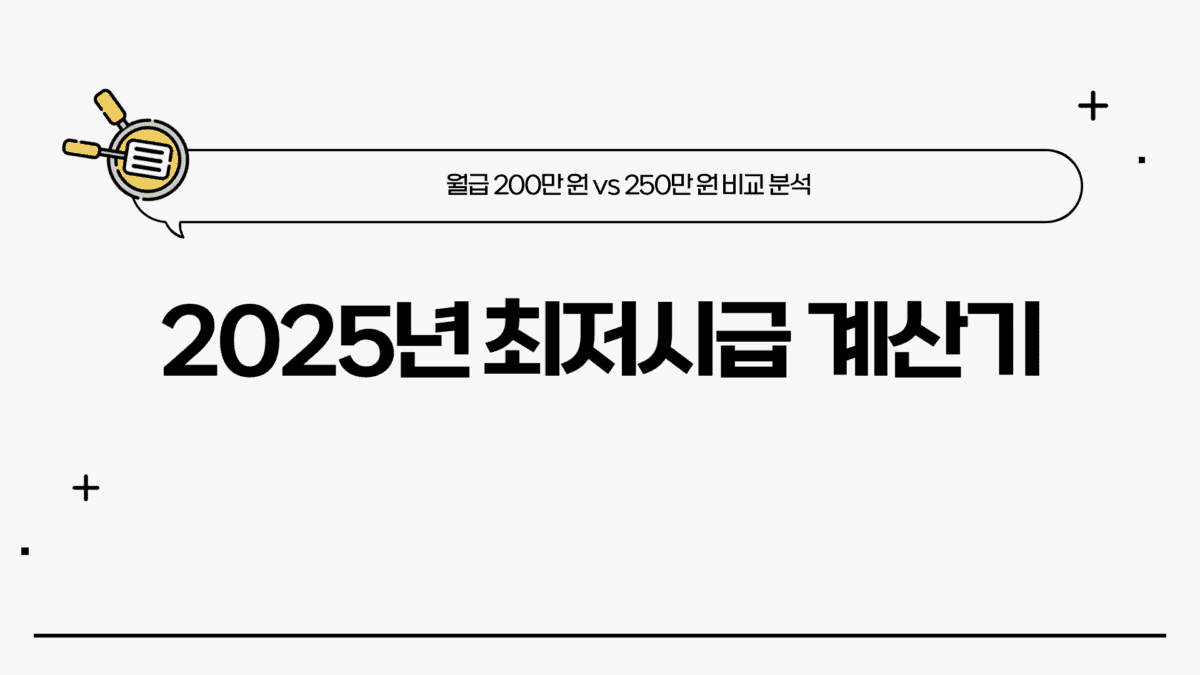 최저시급 계산기